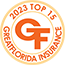 Top 15 Insurance Agent in Miami Shores Florida
